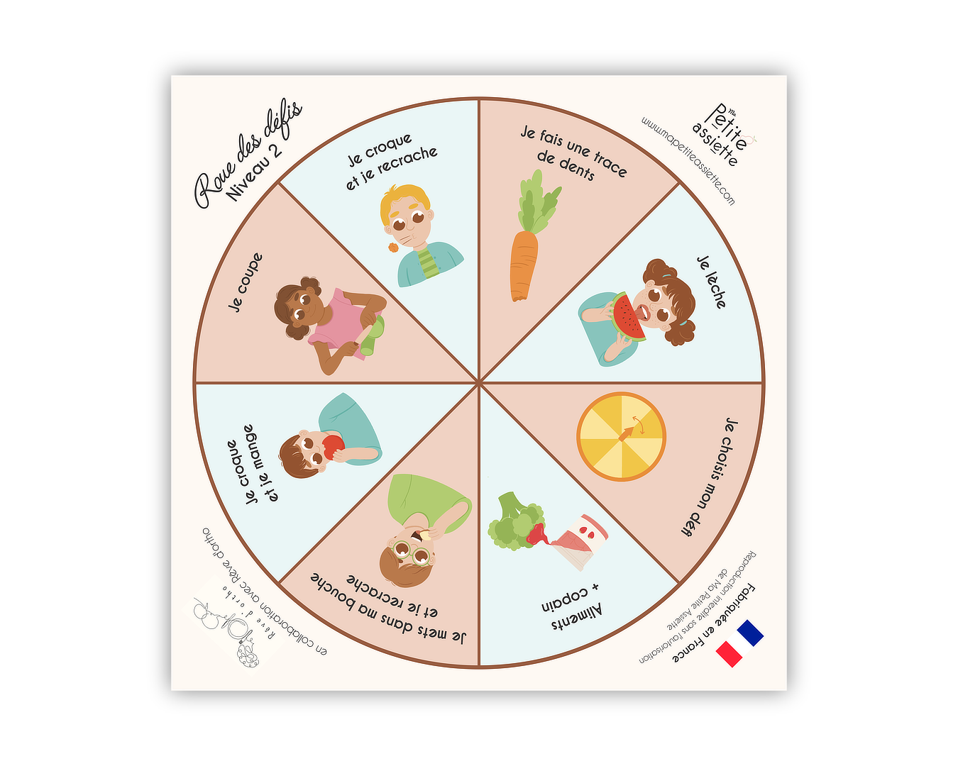 roue pédagogique ma petite assiette