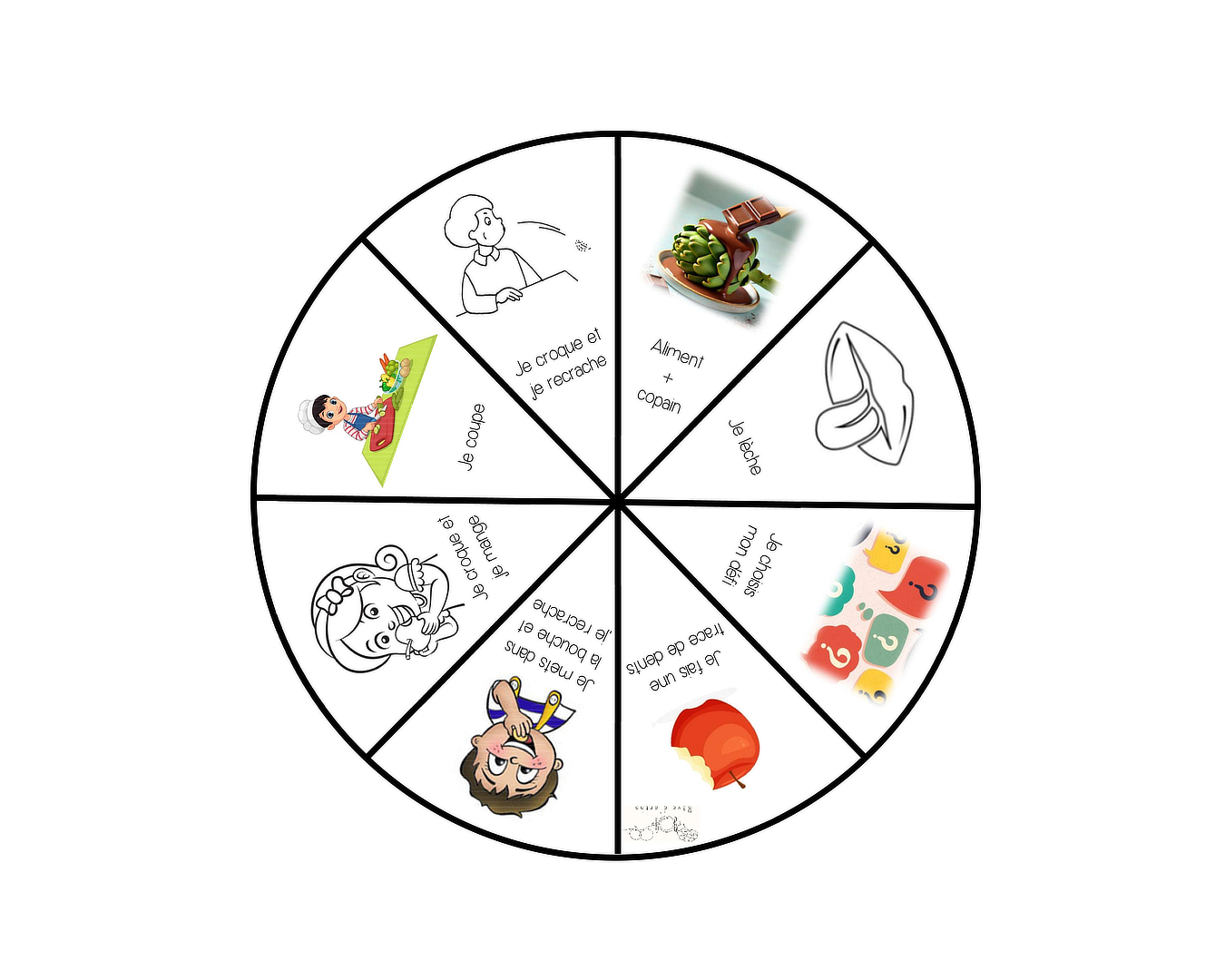 roue pédagogique petite assiette